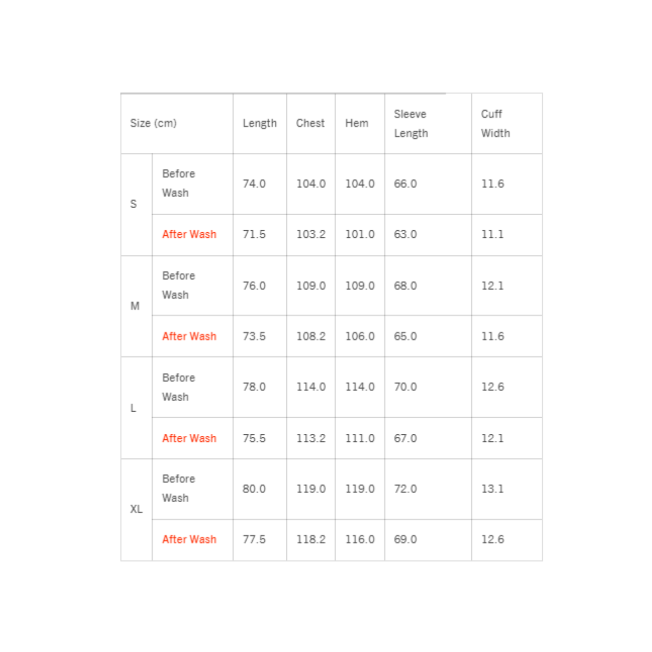 BIG JOHN MS003R (01) SELVEDGE CHAMBRAY SHIRT - CHAMBRAY