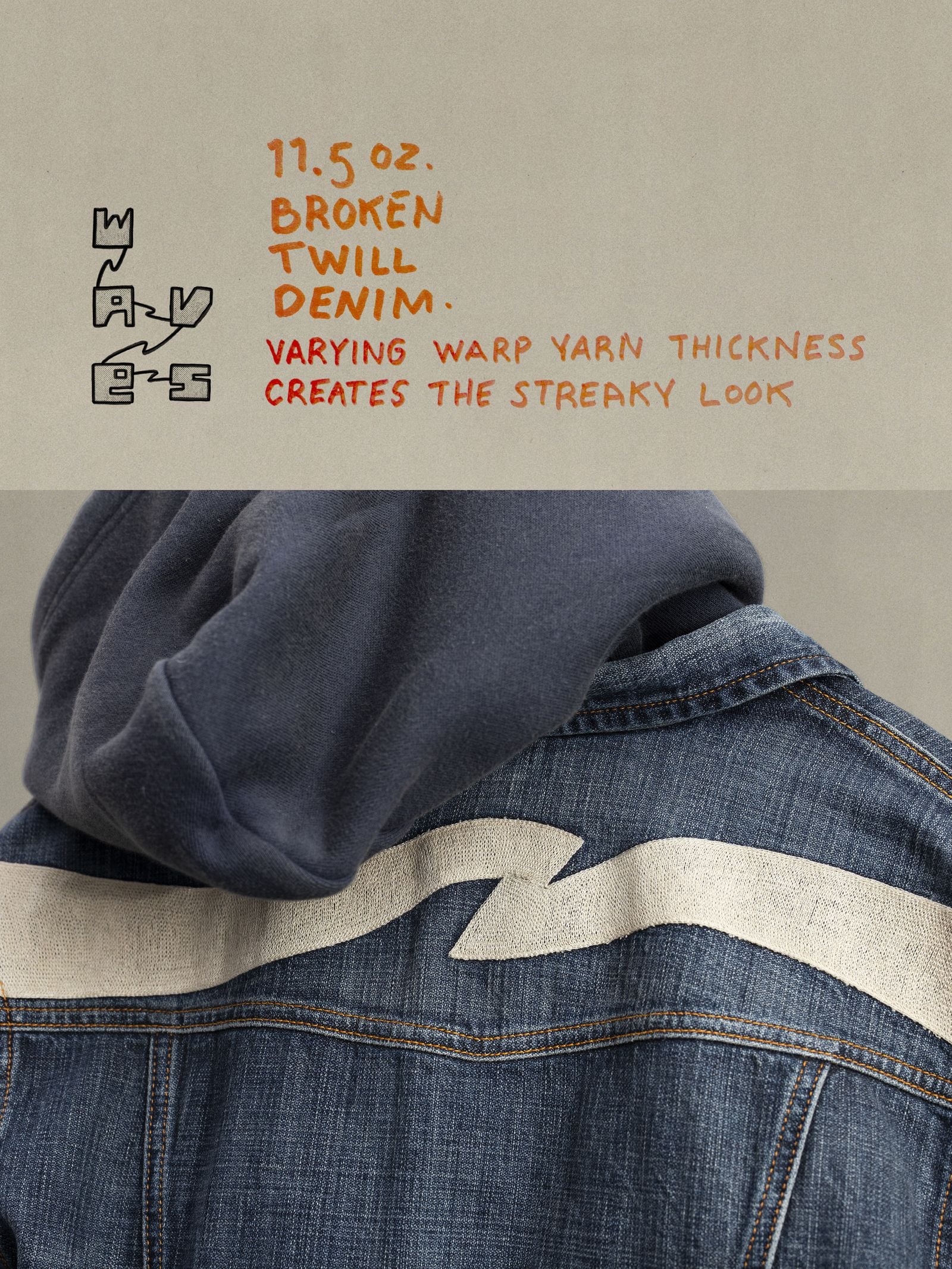 NUDIE JEANS CONNY DENIM JACKET - BIG WAVE