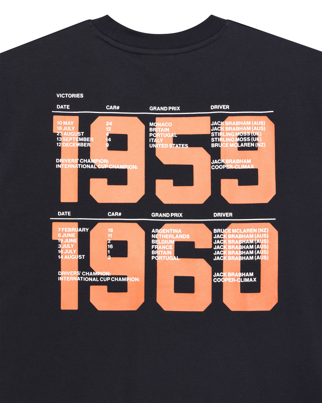 DEUS EX MACHINA GRAND PRIX TEE - BLACK