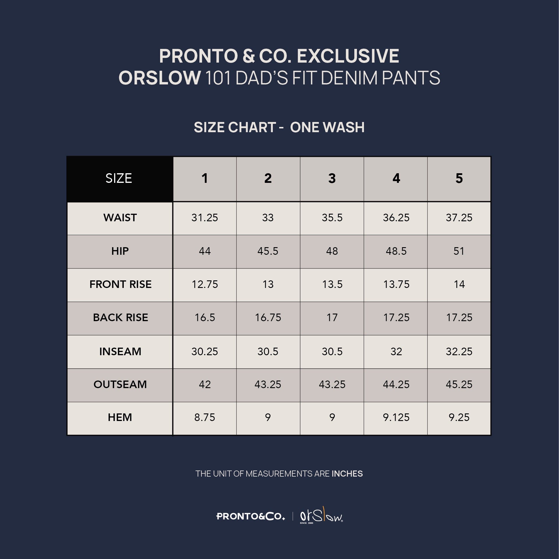 ORSLOW 101 DAD'S FIT DENIM PANTS (Pronto & Co. Exclusive) - ONE WASH