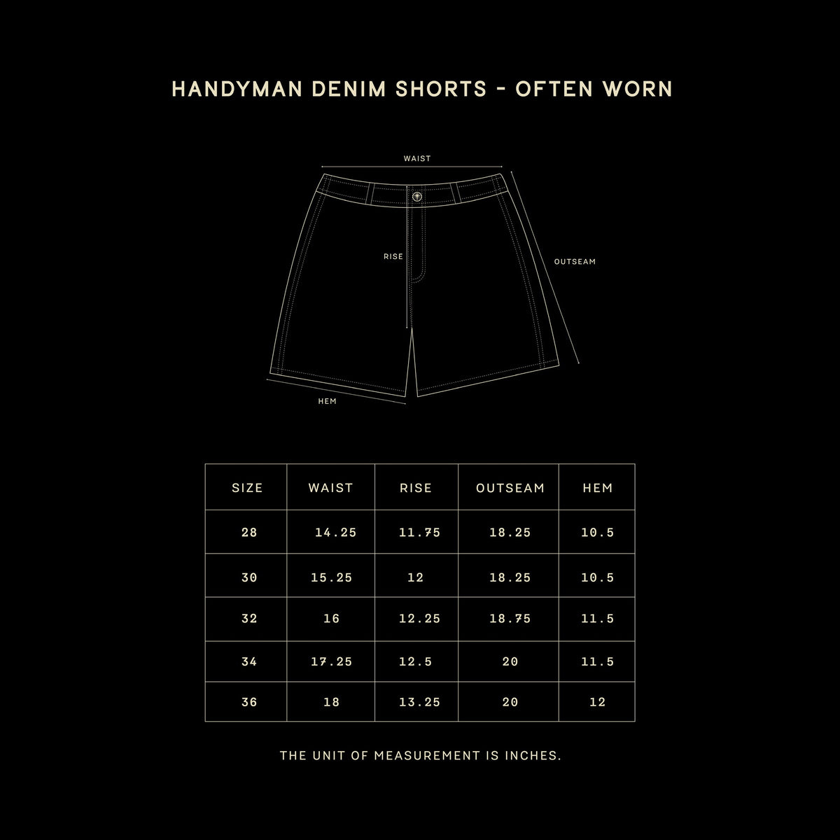 TELLURIDE HANDYMAN DENIM SHORTS - OFTEN WORN